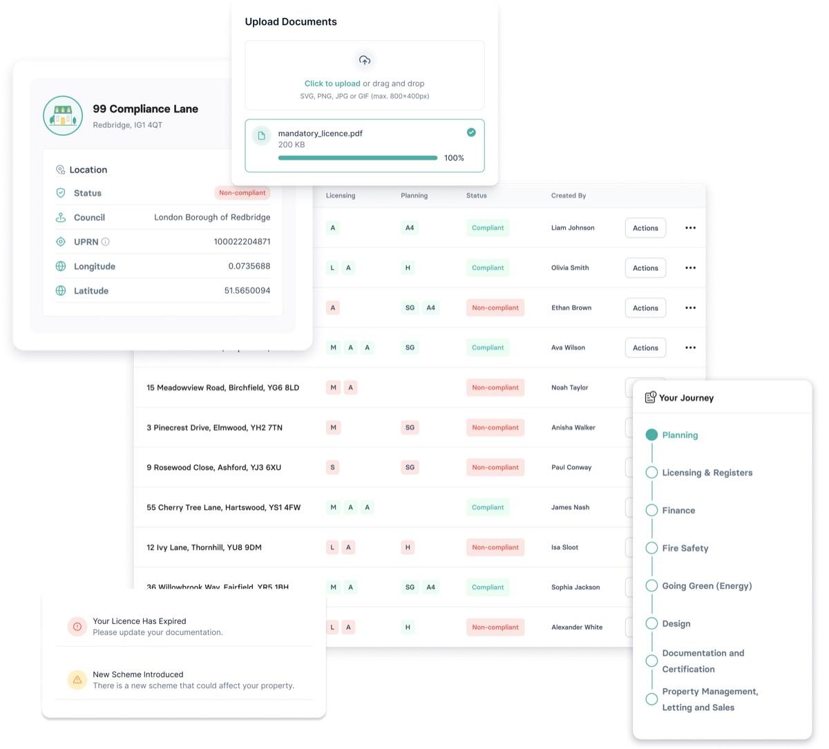The Yuno property compliance platform