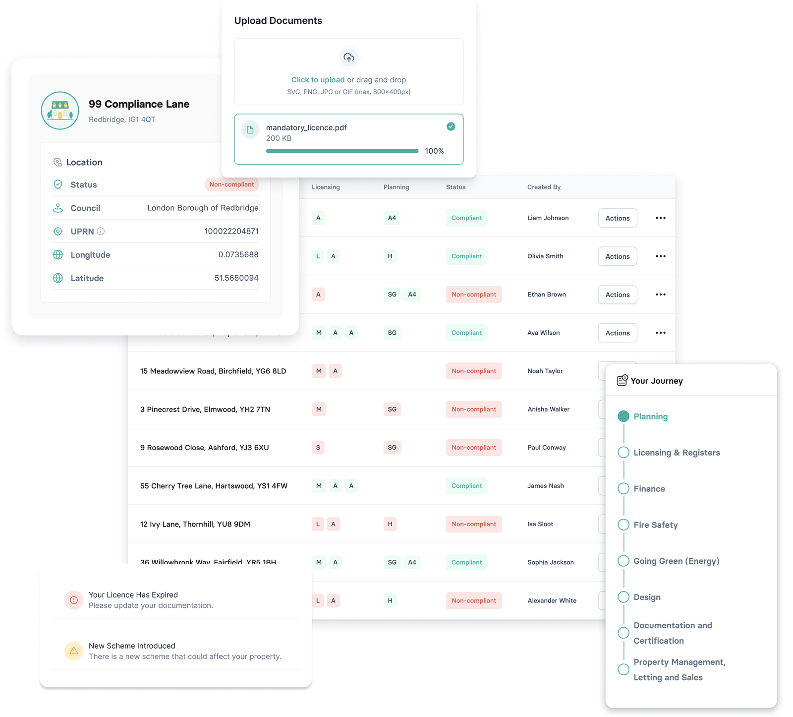 The Yuno compliance platform: property records, document uploads, portfolio compliance status and the compliance journey
