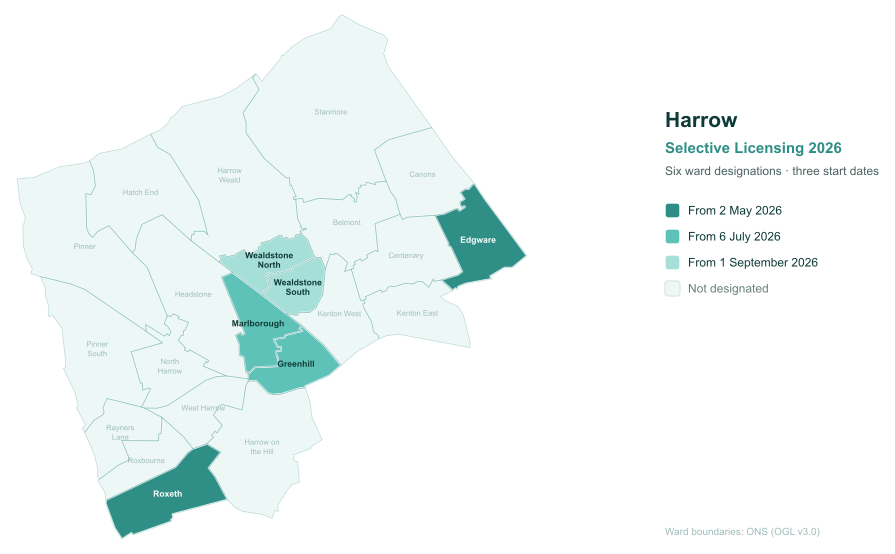 Map of the six Harrow wards with selective licensing designations and their start dates