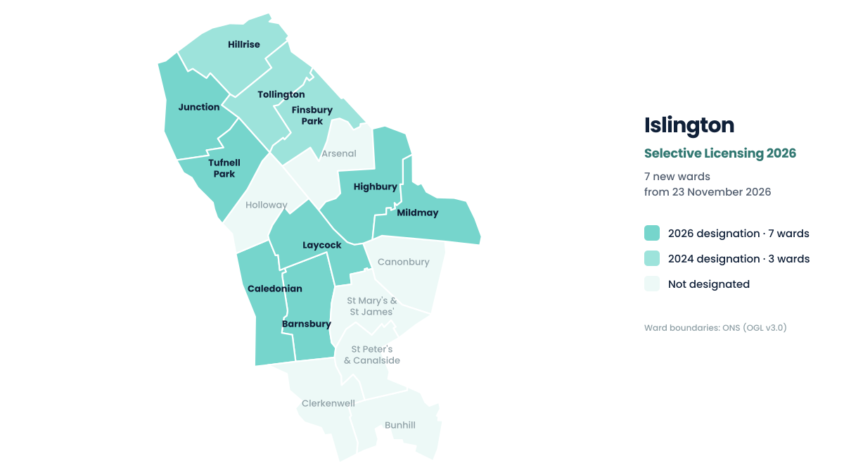 Map of Islington showing the seven wards covered by the 2026 selective licensing designation and the three wards covered by the 2024 designation