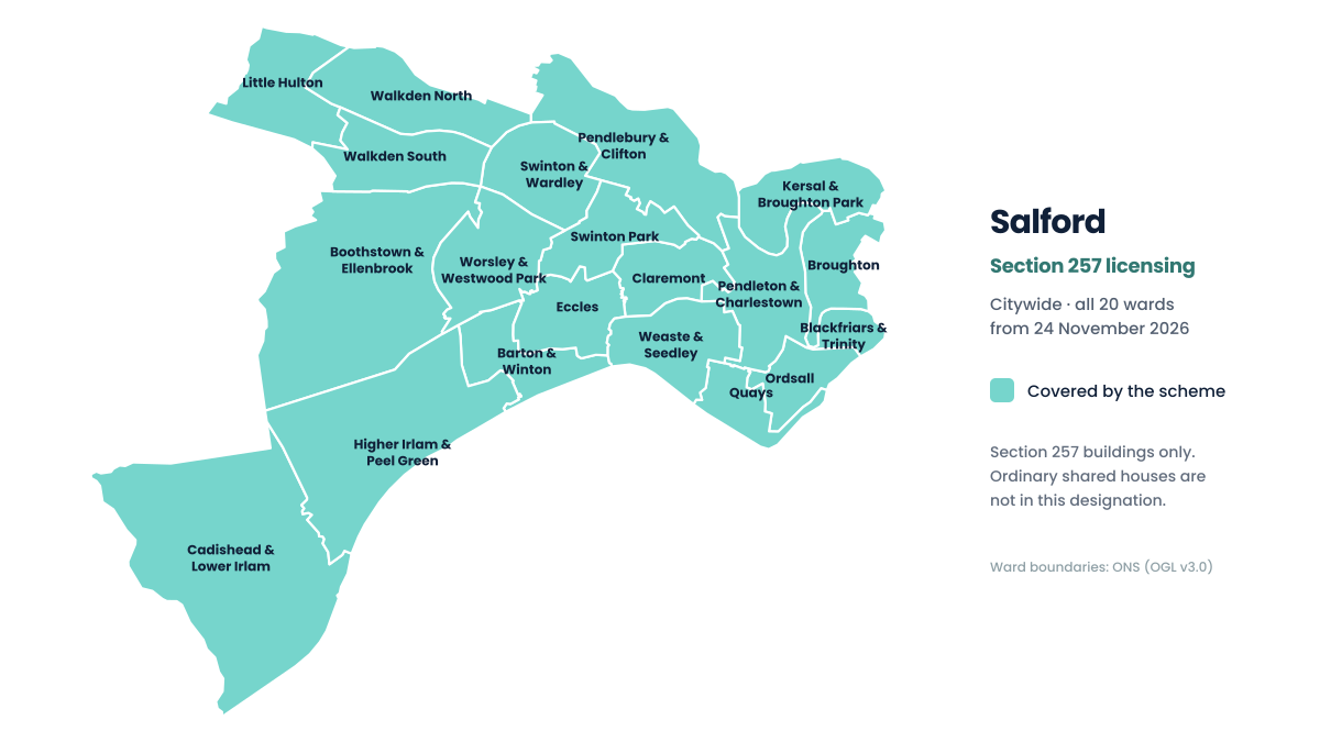 Map of Salford showing that the section 257 additional HMO licensing scheme covers all twenty wards of the city